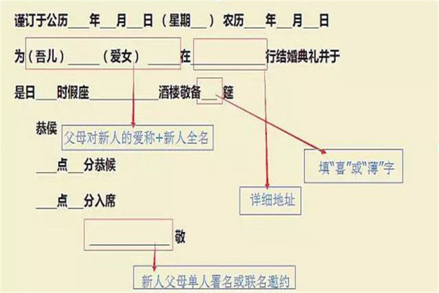 结婚请柬格式有哪些